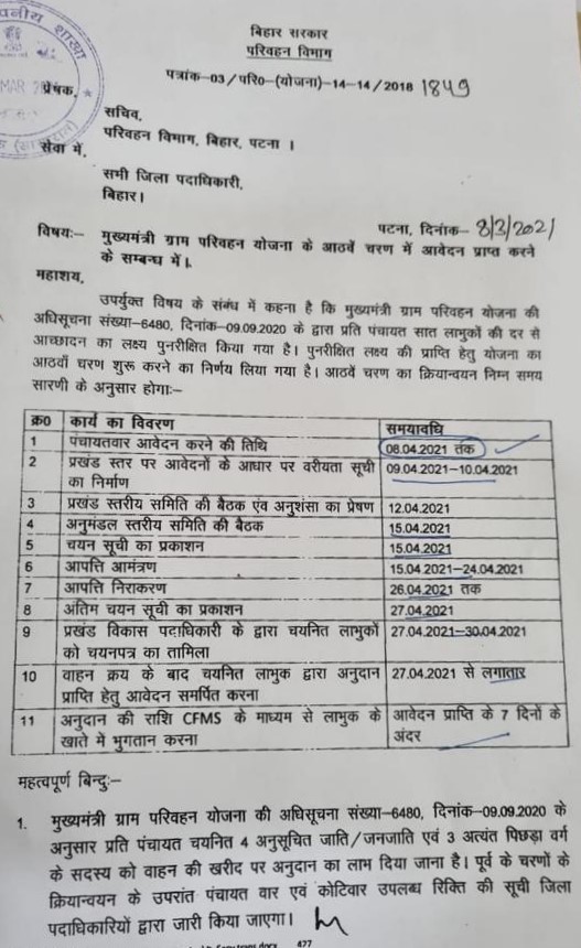 ग्राम परिवहन योजना को लेकर जारी पत्र।