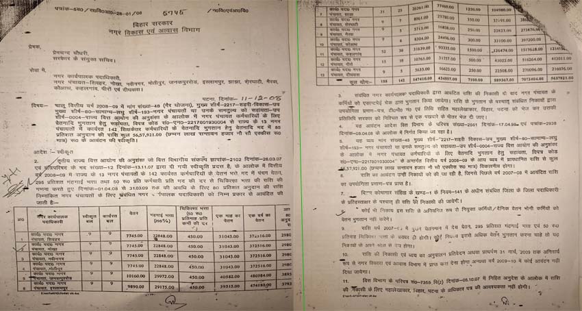 नगर विकास एवं आवास विभाग की ओर से नोखा नगर परिषद को जारी पत्र।