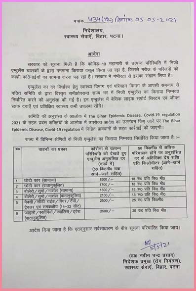 राज्य सरकार की ओर से जारी एंबुलेंस किराये की दर।