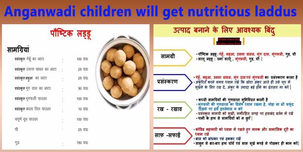 पौष्टिक लड्डू बनाने की विधि।