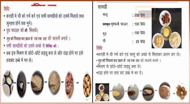 लड्डू बनाने का तरीका व जरूरी सामग्री।
